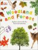 Woodland_and_forest