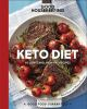 Keto_diet