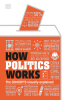 How_Politics_Works