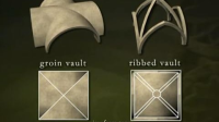 Vaulting-A_Look_at_Roofs