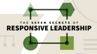 The_7_Secrets_of_Responsive_Leadership__getAbstract_Summary_