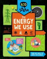 The_energy_we_use